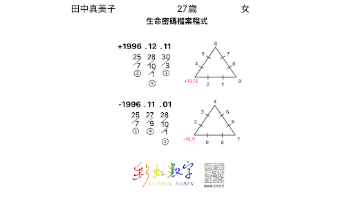 戀愛會社34：田中五大階段數