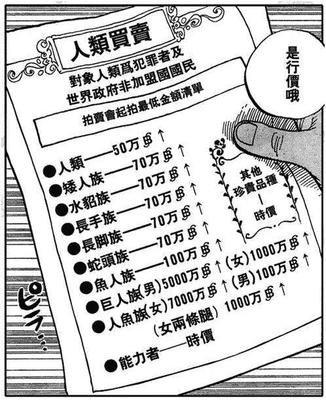 海賊王：四皇大媽遇見凱多，說出一個事實，85個子女缺了3個種族 動漫 第6張