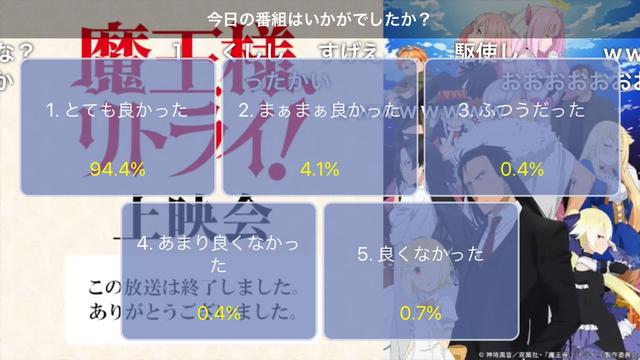 重來吧魔王大人成7月新番高分神作動畫 N站好評率突破94% 動漫 第1張