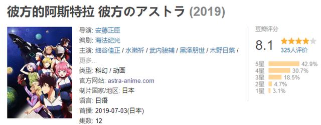 動漫背後：從7月動畫《彼方的阿斯特拉》，談動漫中的敘述性詭計 動漫 第4張