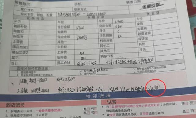 大大眾又火了，小號「帕薩特」人見人愛，油耗4毛比卡羅拉便宜 汽車 第4張