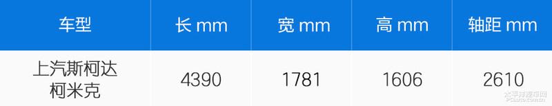 90後第一輛愛車 10萬擺布熱銷合股SUV推薦 汽車 第8張