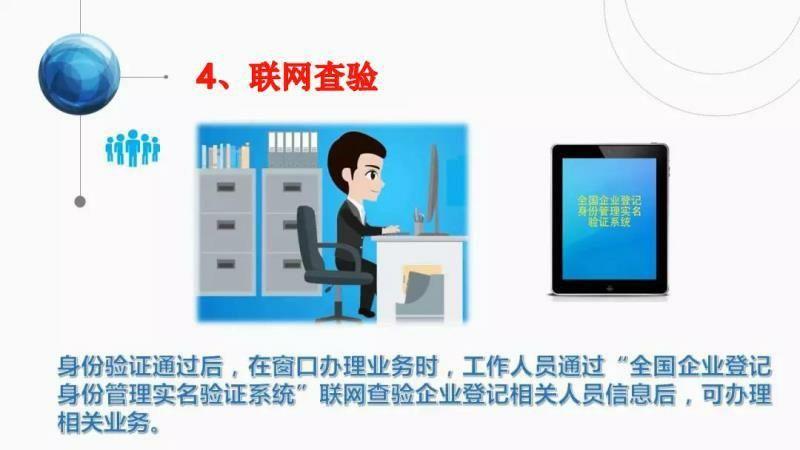 辭別「被老板」、「被股東」…瀋陽周全履行企業掛號實名驗證 財經 第6張