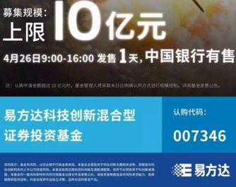 科創板基金大大火！70億限額賣出超1000億…錯過這機會怎麼上車？ 財經 第3張