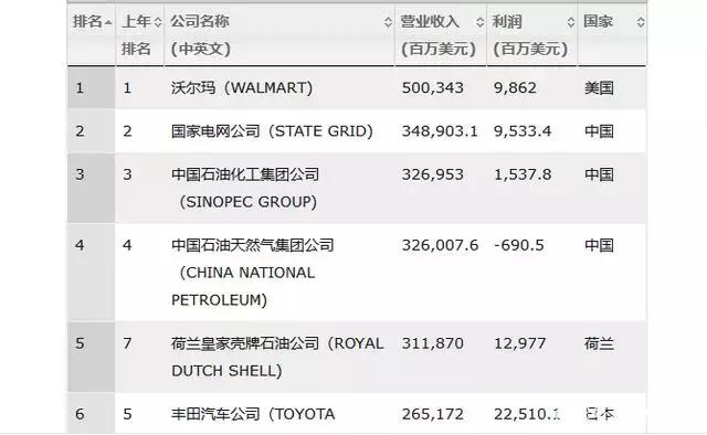 1萬塊錢的手表和10萬塊錢的手表究竟有什麼不合？ 汽車 第2張