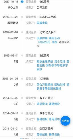 牽手五年畫句號，螞蟻金服不再持有趣店股份 財經 第2張