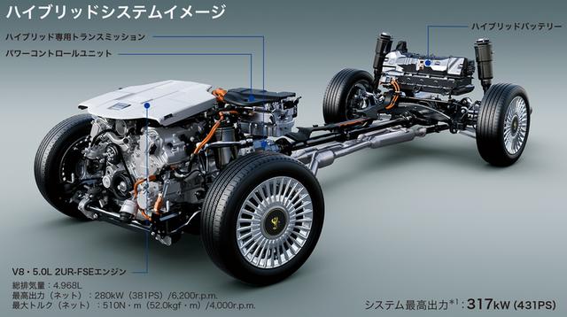 本來這才是低調的豪華 -- 日本天皇座駕實拍：豐田世紀 汽車 第6張