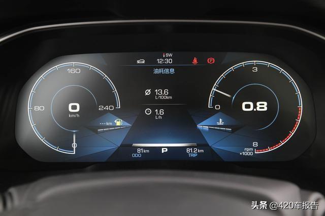 為何哈佛H6會持久霸榜 汽車 第4張