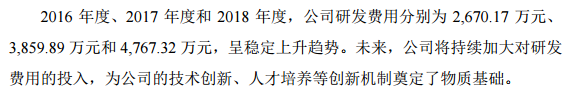 科創板95家申報企業中，這家企業毛利率倒數第三，淨利卻一年猛增106%？ 財經 第7張