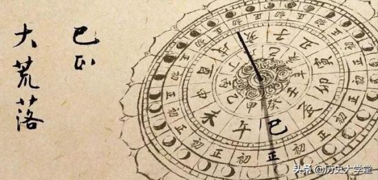 《長安十二時辰》中必懂的一個科普知識，沒有鐘表的古人如何計時 戲劇 第3張