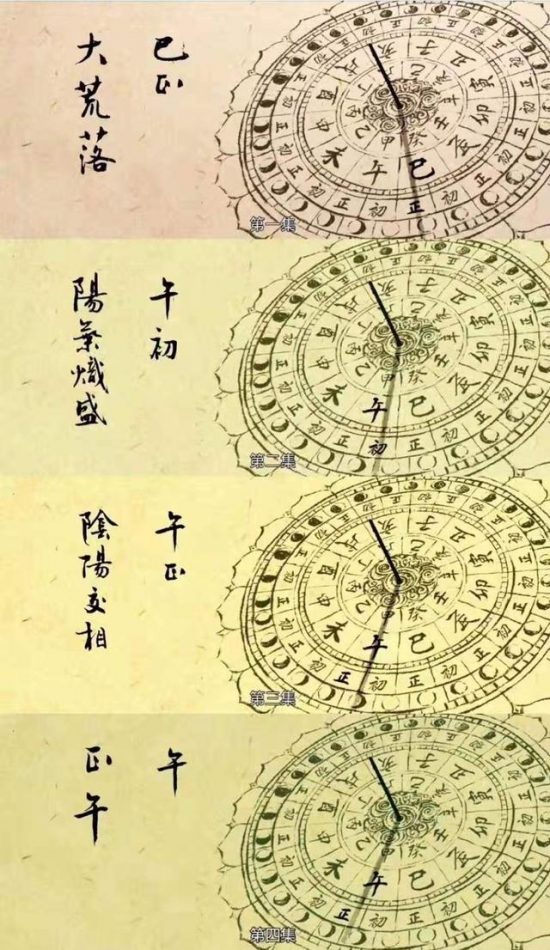 《長安十二時辰》中的時間細節：計時官、計時法以及計時工具 戲劇 第6張
