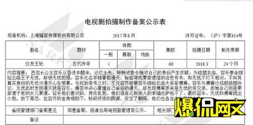 網路小說《白髮皇妃》正式啟動影改 戲劇 第2張