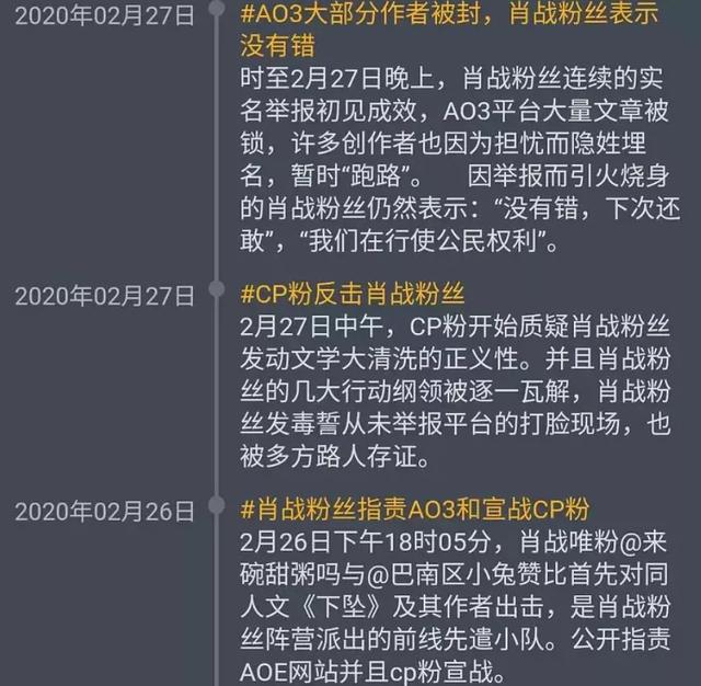 肖戰227事件結局來了！《下墜》作者宣告回歸，網友感嘆太諷刺 戲劇 第6張