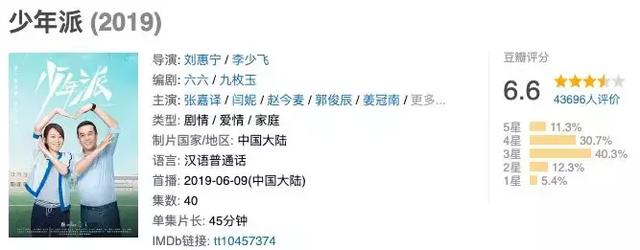 探討生命意義的韓劇《痛症醫生車耀漢》安樂死是否是正義？ 戲劇 第20張