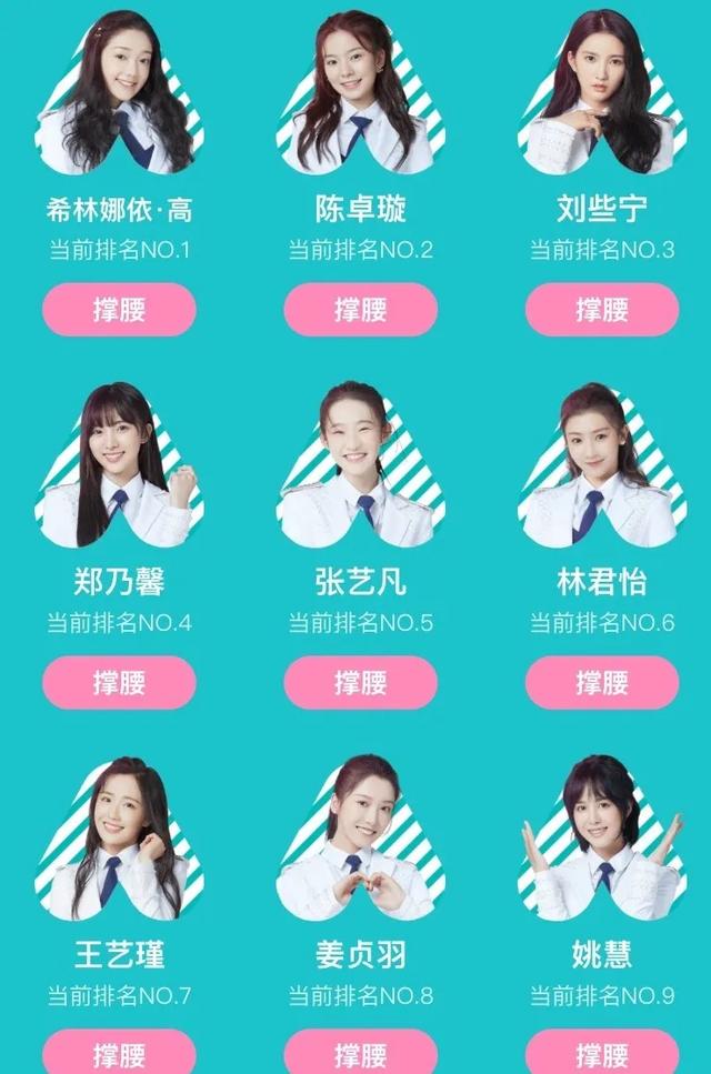 《創造營2020》成員撞型火箭少女101？哪些能順利出道？ 戲劇 第1張