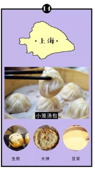 搜羅全中國23個省市，100多早餐美食！這些甘旨你品嘗過幾多種 未分類 第17張