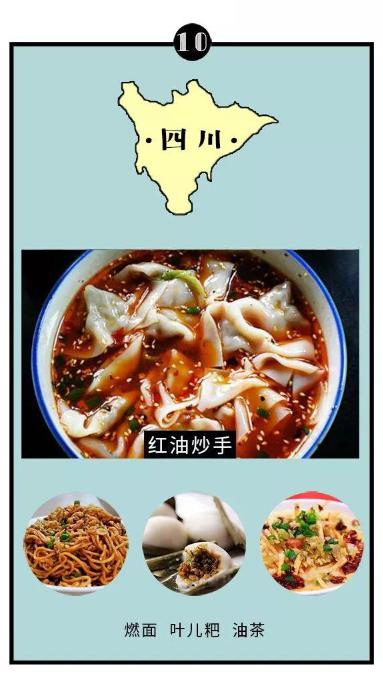 搜羅全中國23個省市，100多早餐美食！這些甘旨你品嘗過幾多種 未分類 第13張