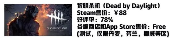 一個遊戲雙份快樂：手機上有哪些Steam移植遊戲？ 遊戲 第1張