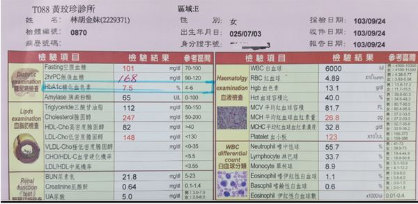 103年9月媽媽的糖化血色素高達7.5.png