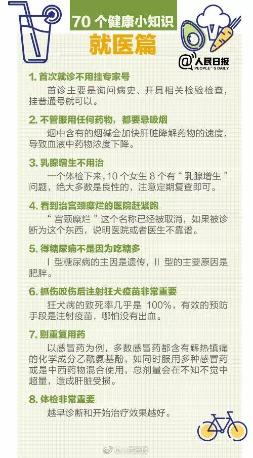 值得收藏！70個醫學健康知識，每個人都應該要看一看 健康 第1張