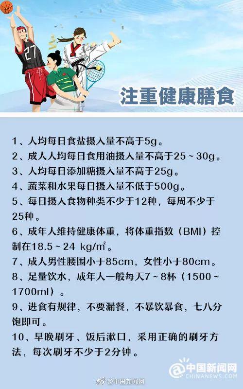 自查一下：健康中國人的50條國標，你做到了幾條？ 健康 第1張