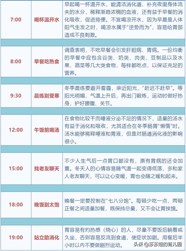 這五張健康表，把健康說齊全了，深度益文 健康 第4張