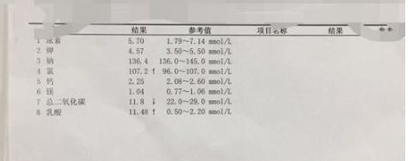 丁香病例 |  心前區不適、嘔吐，入院半小時即猝死 健康 第2張