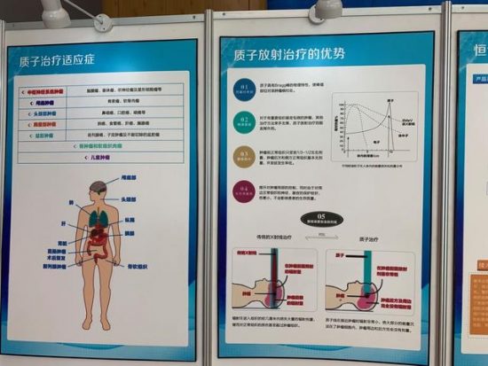 探秘廣州在建質子中心，華南首張配置證最終會花落誰家？ 健康 第6張