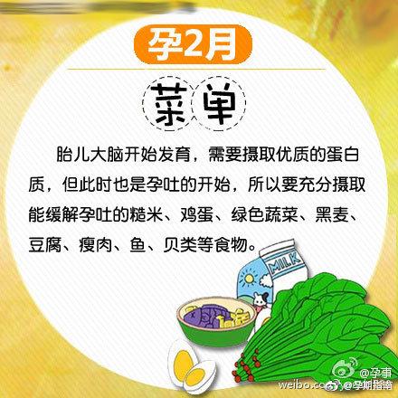 金牌月嫂分享：獨一份準媽媽每月健康「菜單」！快收藏起來吧 健康 第1張