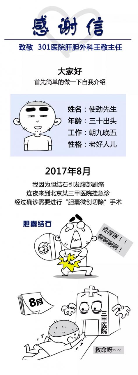 一個小手術差點要了我的命！王敬醫生，你真牛！ 健康 第1張