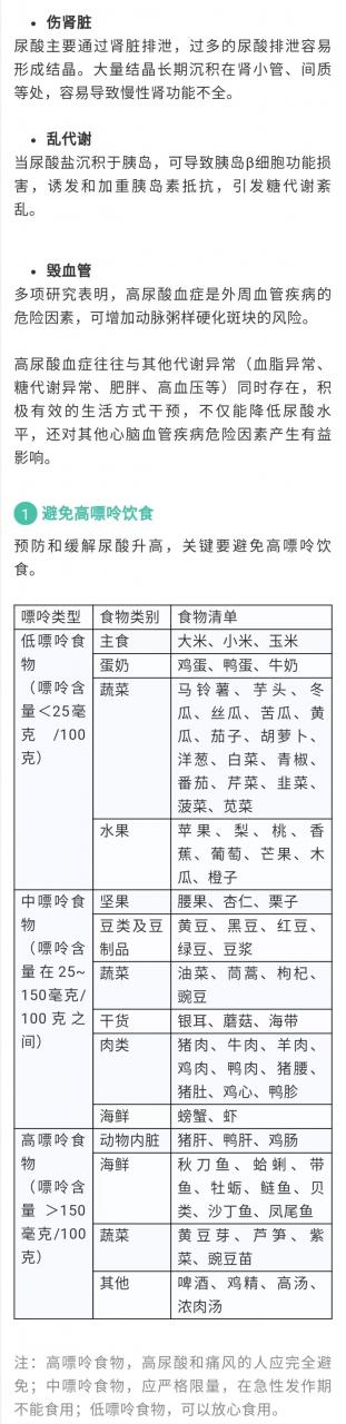 【慢性病防治】窒息！「三高」還沒打敗，「四五六高」又來了…… 健康 第4張