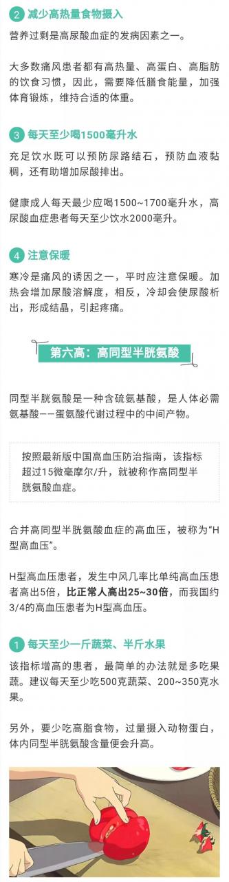 【慢性病防治】窒息！「三高」還沒打敗，「四五六高」又來了…… 健康 第5張