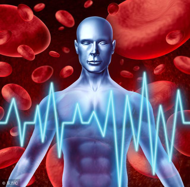 高血壓治療/血壓的正常標準是什麼？什麼是高血壓？如何有效預防高血壓？ 汪醫師產文 第4張
