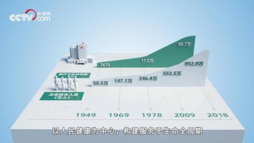 微視訊丨你的健康 我的掛念 健康 第1張