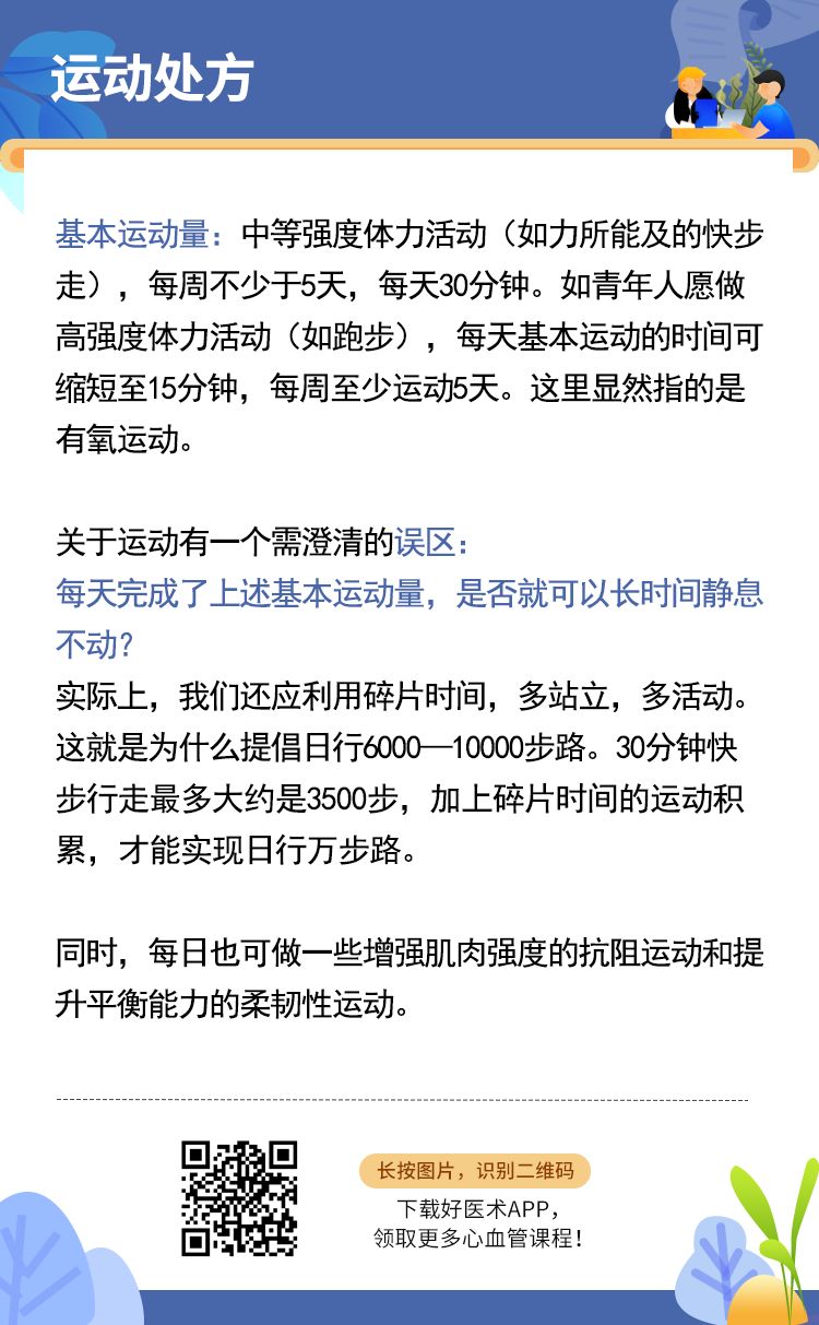 早讀 | 胡大一：動脈硬化性心血管病一級預防的五大處方 健康 第2張