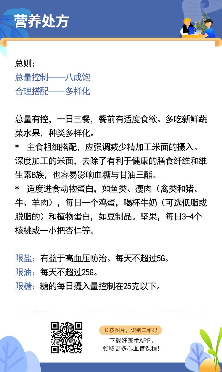 早讀 | 胡大一：動脈硬化性心血管病一級預防的五大處方 健康 第4張