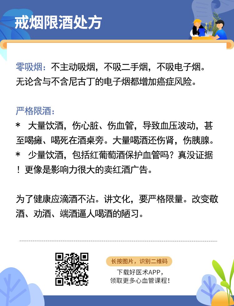 早讀 | 胡大一：動脈硬化性心血管病一級預防的五大處方 健康 第6張