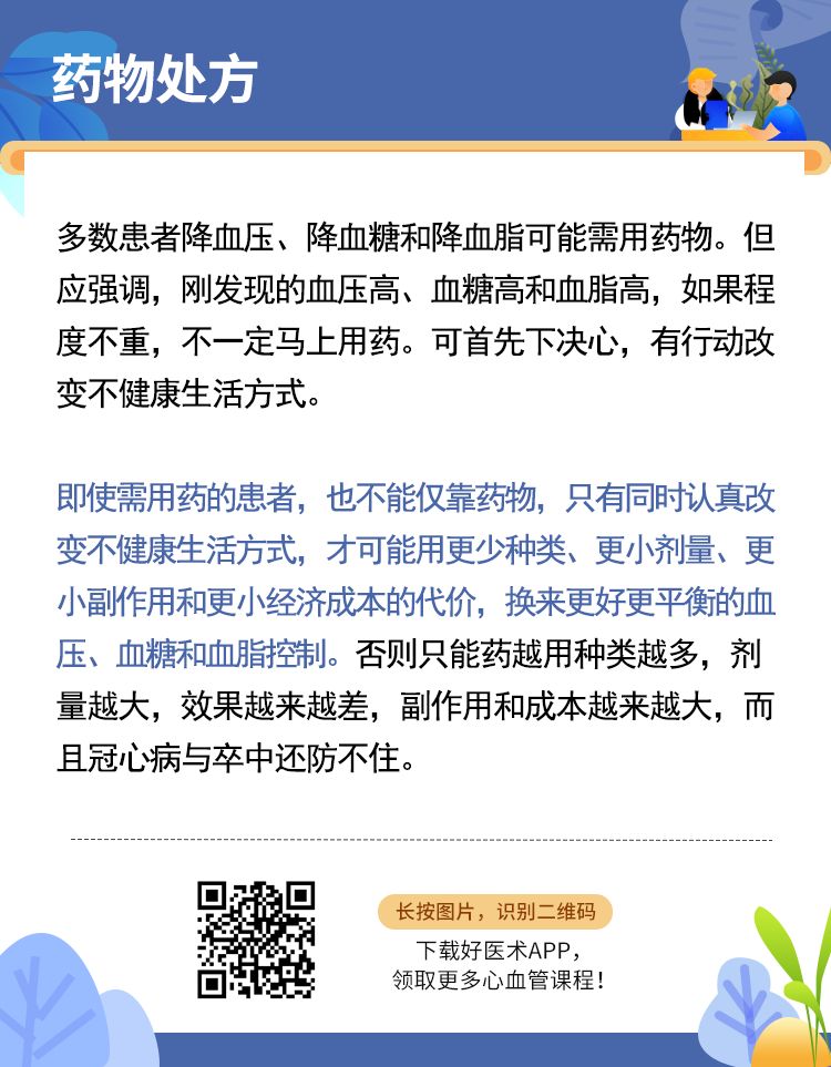 早讀 | 胡大一：動脈硬化性心血管病一級預防的五大處方 健康 第10張