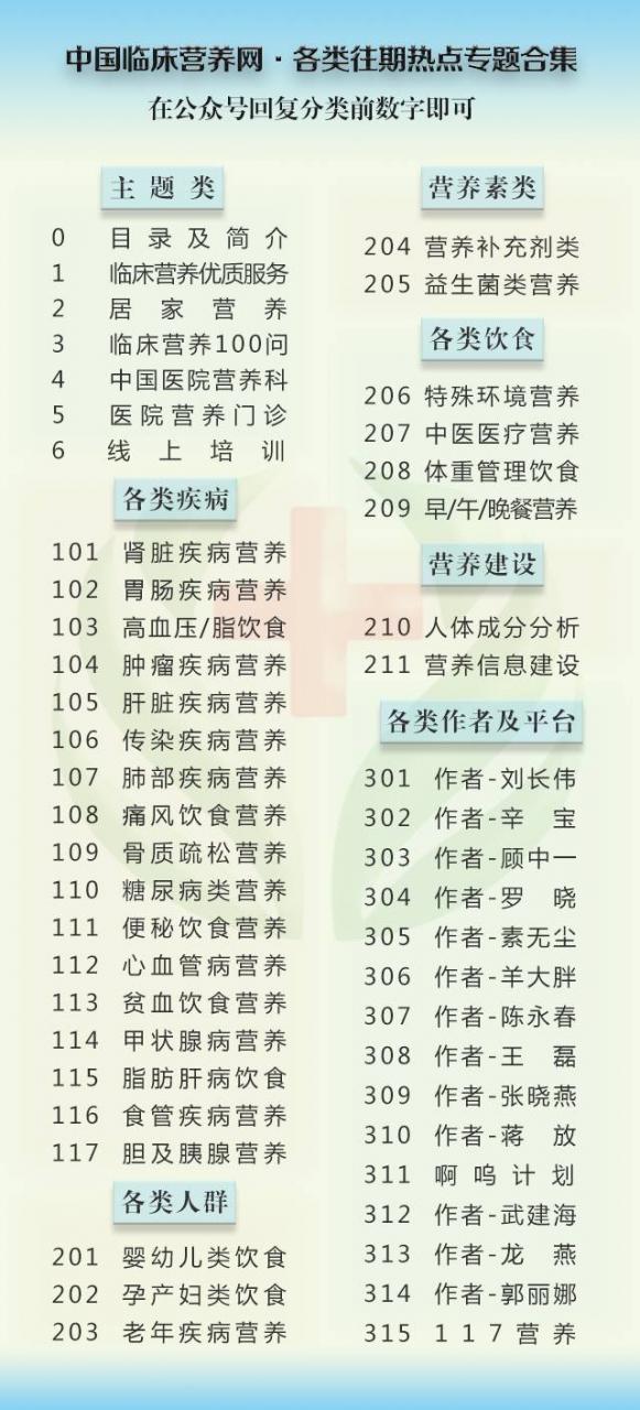 【科普營養】肥胖為什麼會增加癌症風險？ 健康 第6張