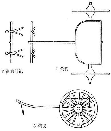 古人駕馬車也是需要考「駕照」的，來看看古代的行車考試 歷史 第5張