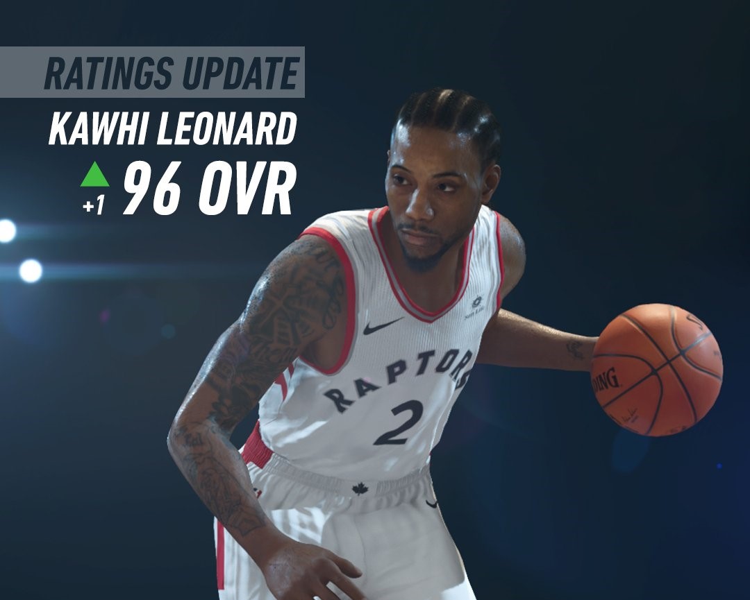 NBA LIVE19更新球員能力值：倫納德升至96 運動 第1張