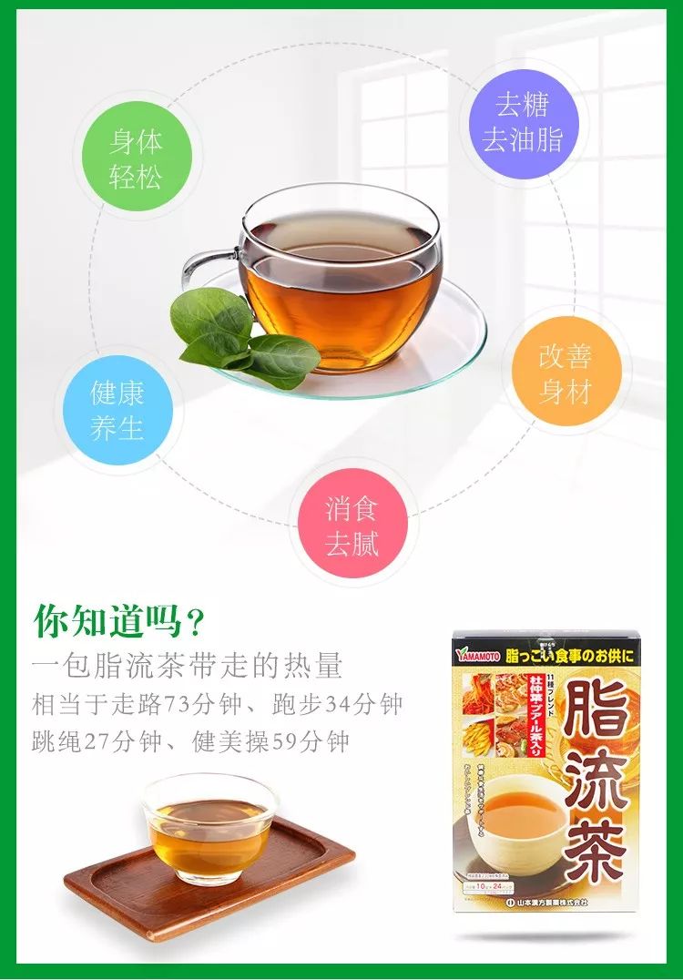 喝著喝著就瘦了--日本山本漢方脂流茶瘦身清腸消脂茶 未分類 第5張