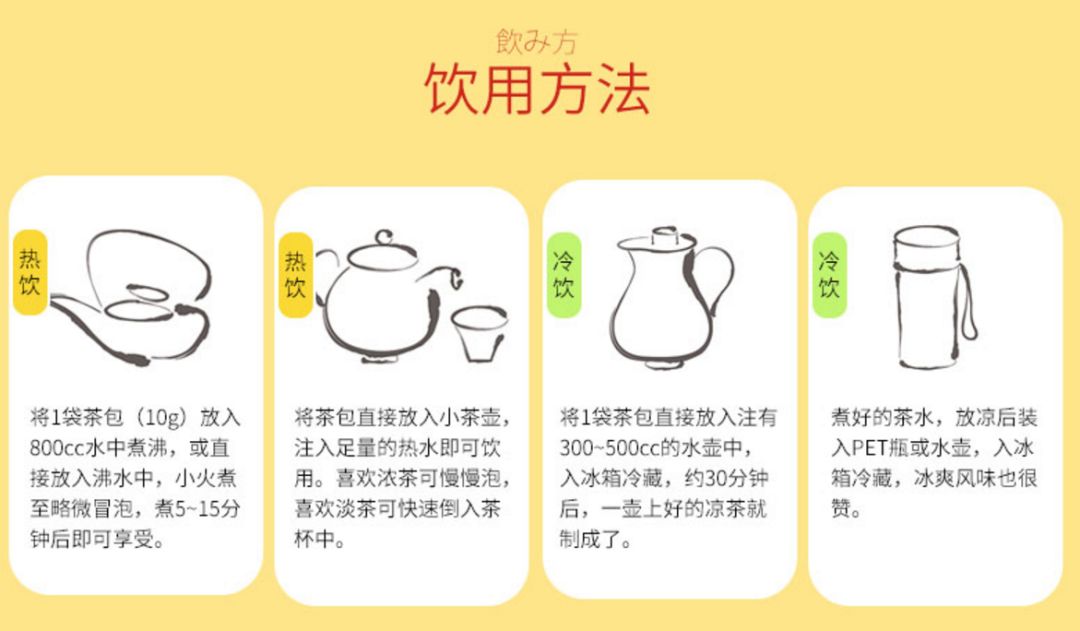 喝著喝著就瘦了--日本山本漢方脂流茶瘦身清腸消脂茶 未分類 第8張