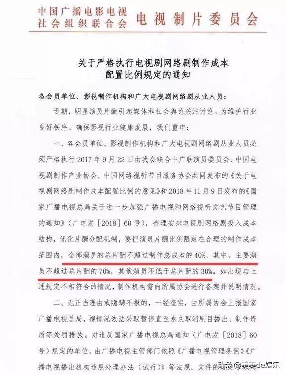 6千萬片酬，不給錢就罷工，想被央媒掛了？走范冰冰的老路？ 娛樂 第1張