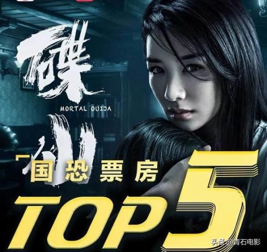 票房突破5000萬，躋身國產恐怖片票房TOP5，結尾終於不是做夢了 娛樂 第1張