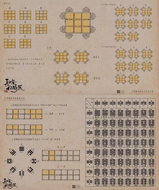 《長安十二時辰》手稿曝光：太太太美了！！（組圖） 娛樂 第20張