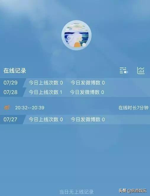 卓偉小號爆料文章馬伊琍離婚內幕：兩人分居多年，與已婚姚笛無關 娛樂 第2張