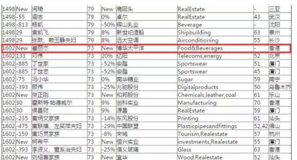 不管誰是「真正的朋友」，吳佩慈的豪門夢恐怕都難成真 娛樂 第13張