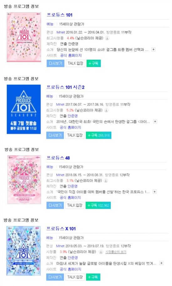 【Mirror頭條】「29978」揭下的是韓綜《Produce X 101》最後一塊遮羞布 娛樂 第8張