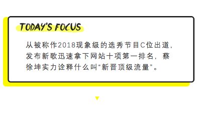 「頂級流量」蔡徐坤的成功並非偶然 娛樂 第1張